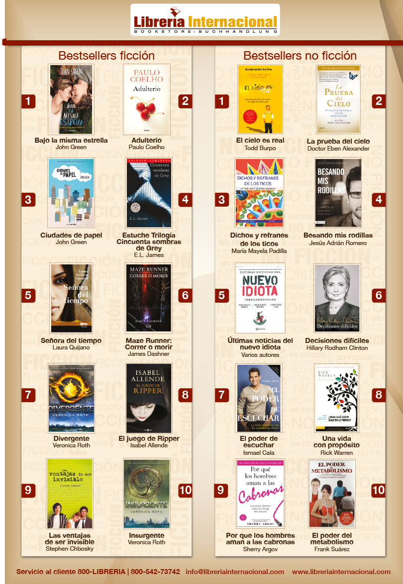 Bestsellers-2014-36-37.jpg (251092 bytes)